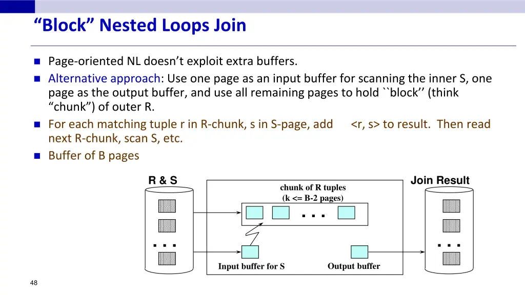 block nested loops join