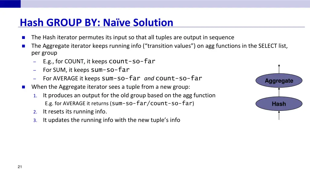 hash group by na ve solution