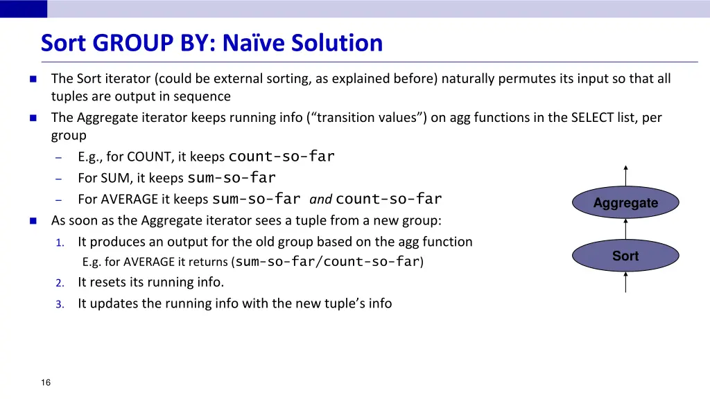 sort group by na ve solution