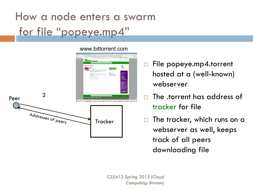 how a node enters a swarm for file popeye mp4 2