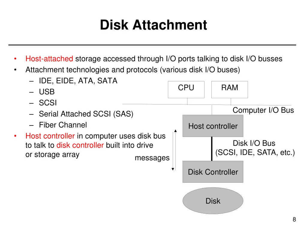 disk attachment