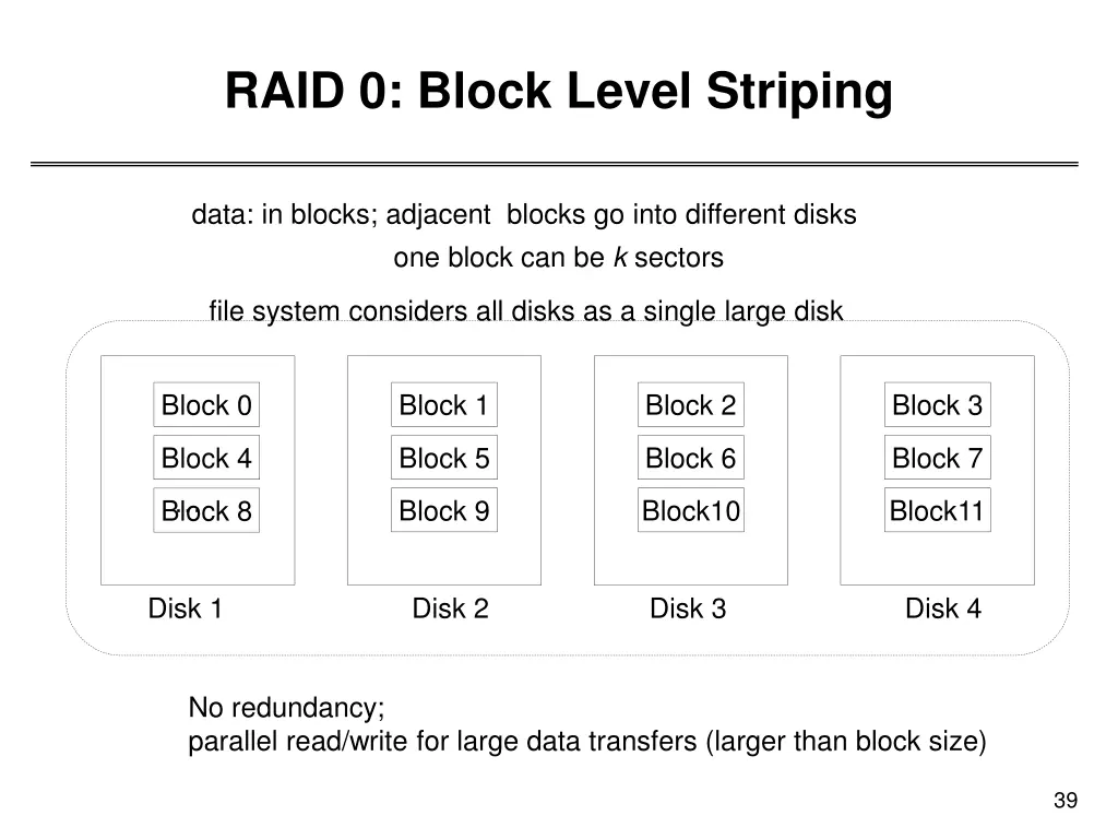 raid 0 block level striping