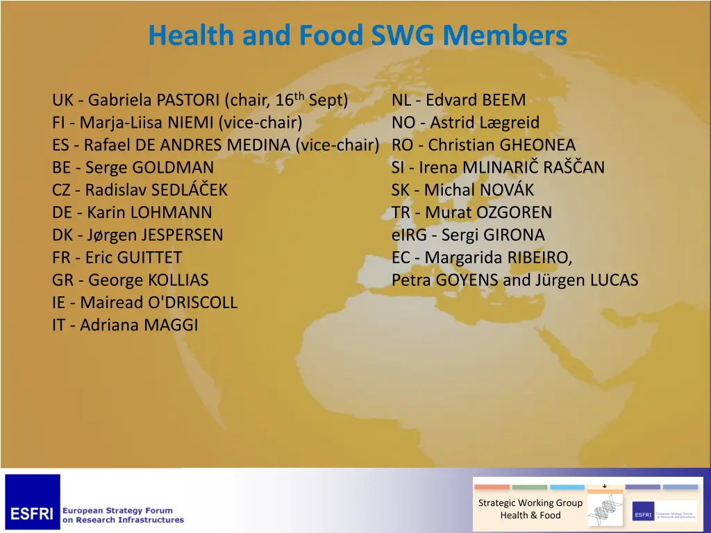 health and food swg members