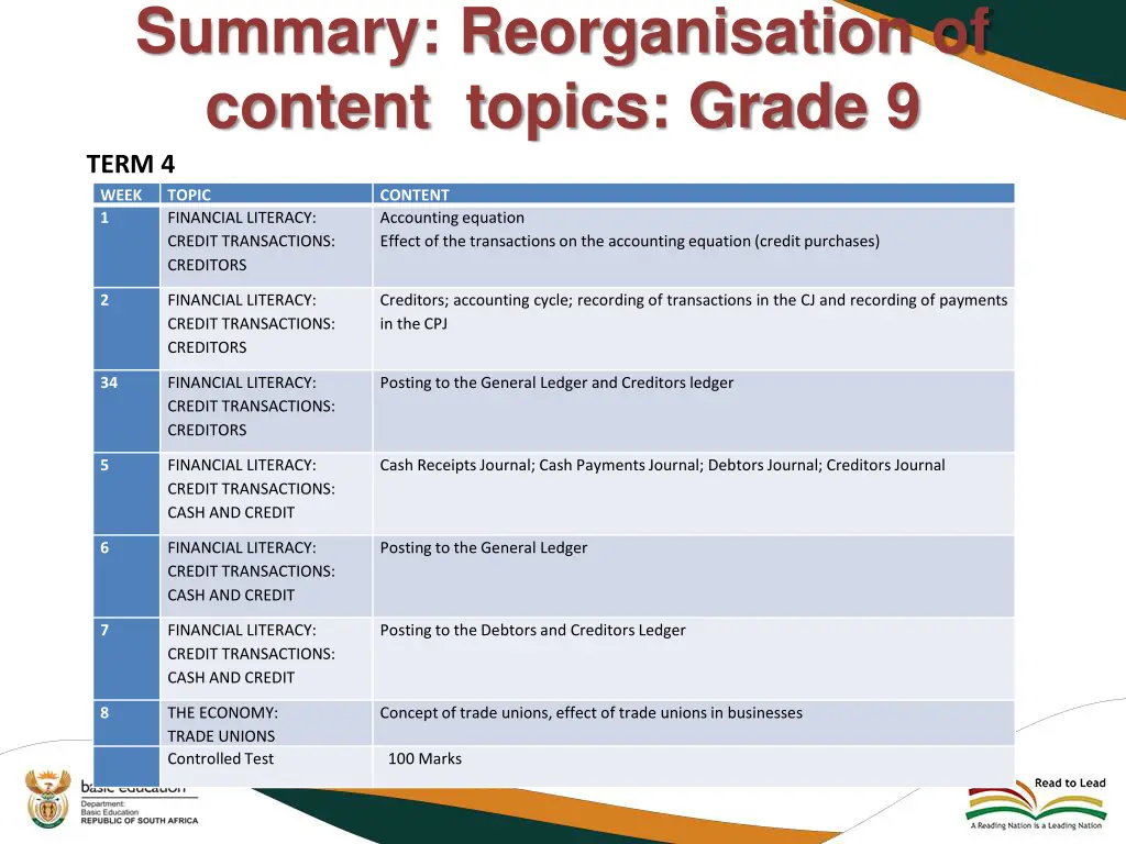 summary reorganisation of content topics grade 4