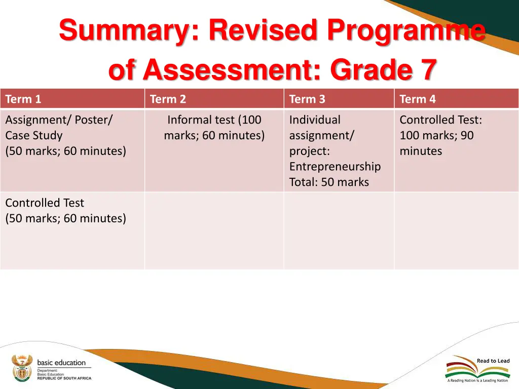 summary revised programme of assessment grade 7