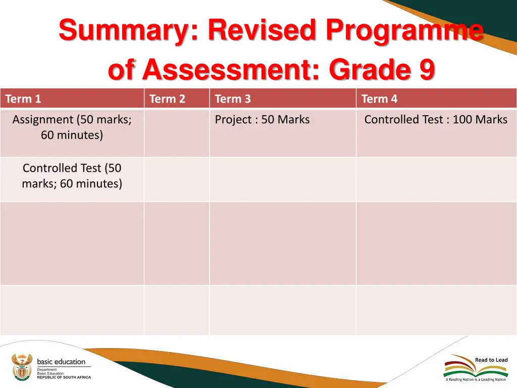 summary revised programme of assessment grade 9