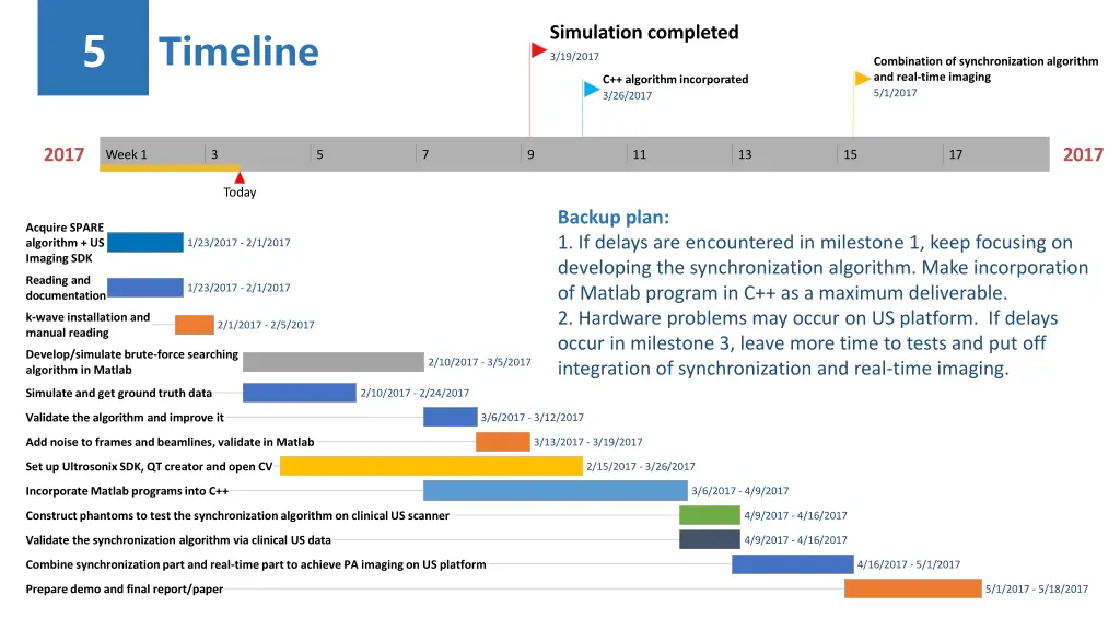 slide11