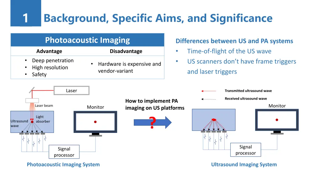 slide2