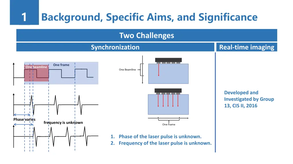 slide4