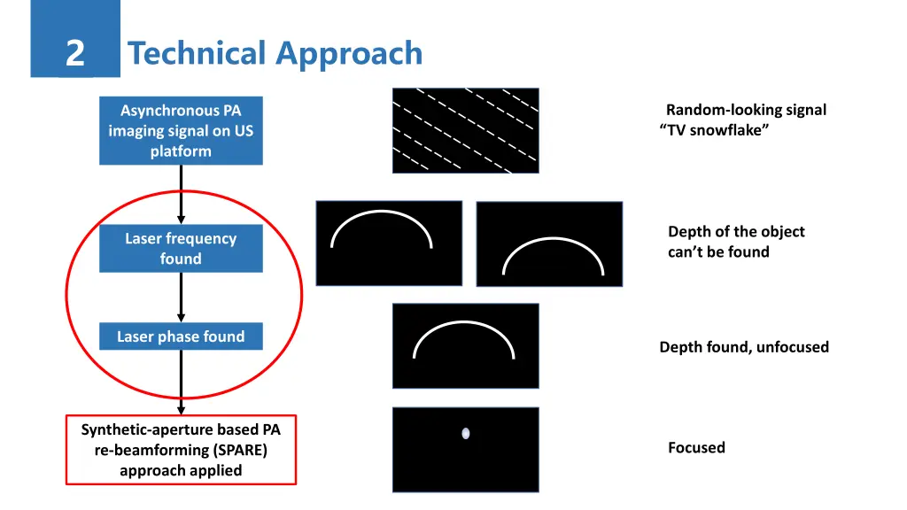 slide6