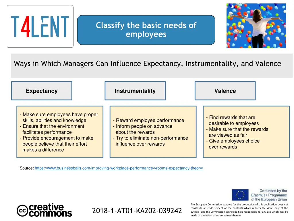classify the basic needs of employees 1