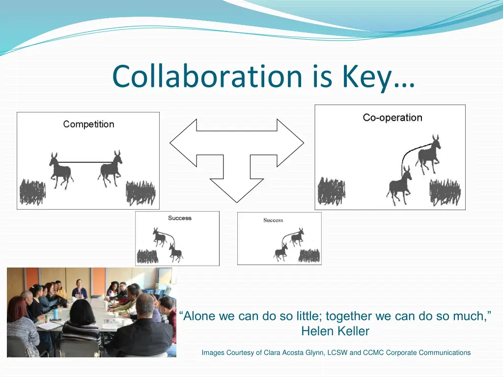 collaboration is key
