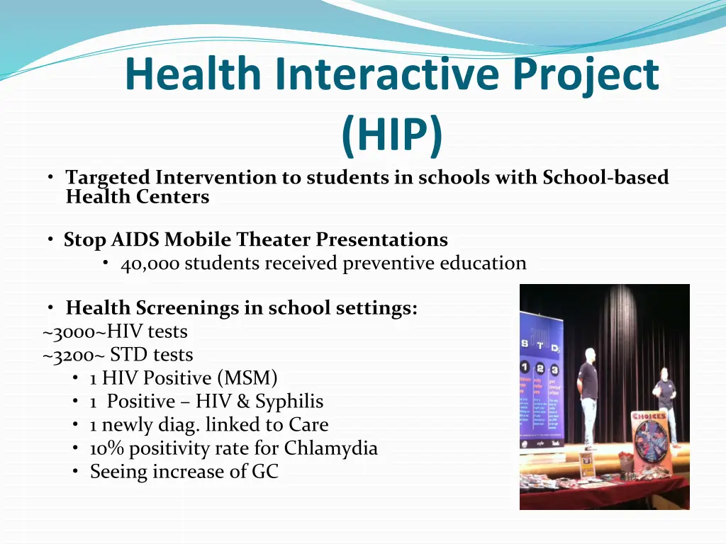 health interactive project hip targeted