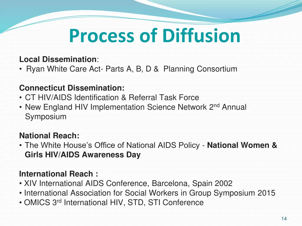 process of diffusion