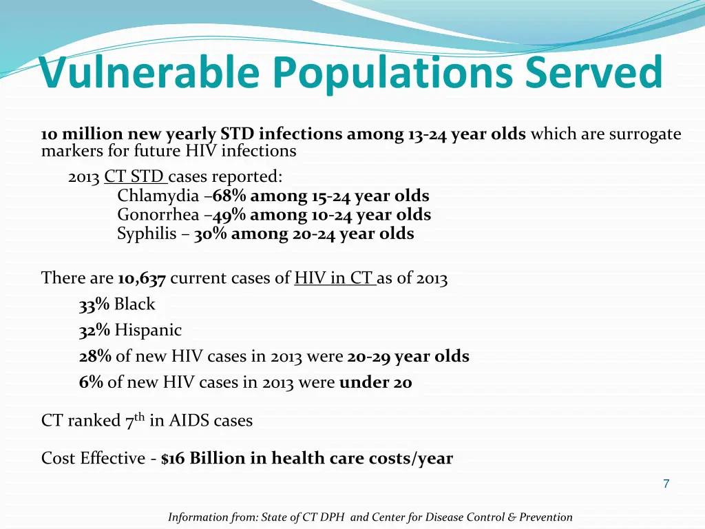 vulnerable populations served