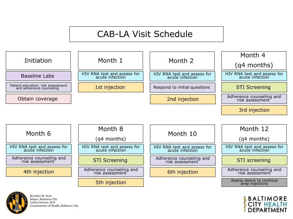 cab la visit schedule
