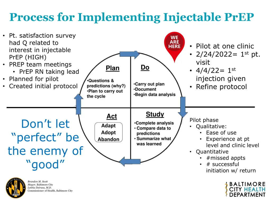 process for implementing injectable prep