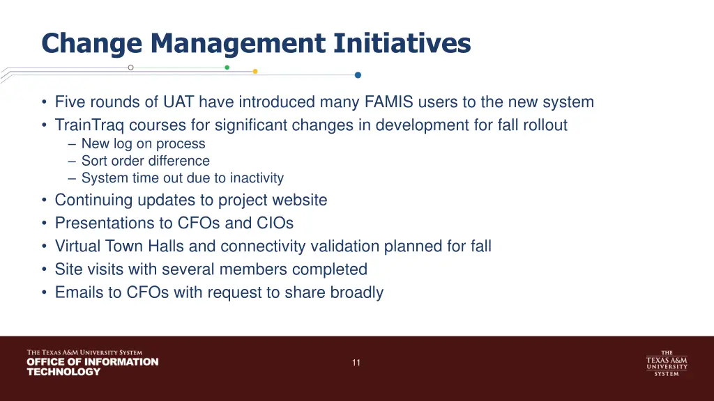 change management initiatives