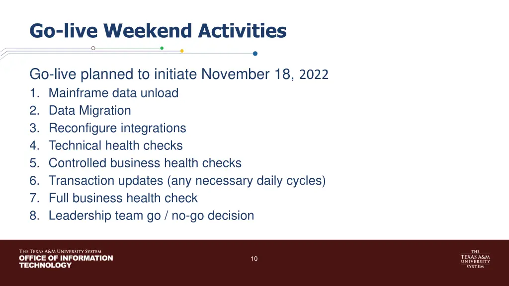 go live weekend activities