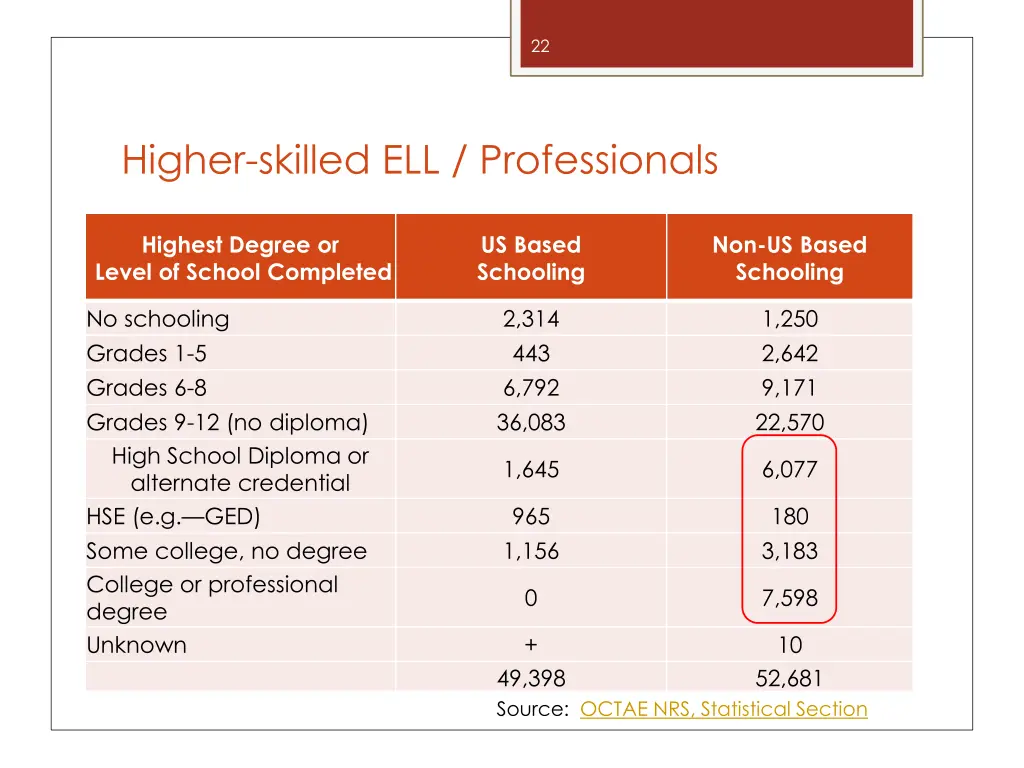 slide22