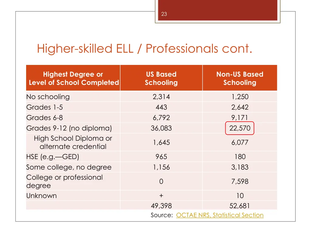 slide23