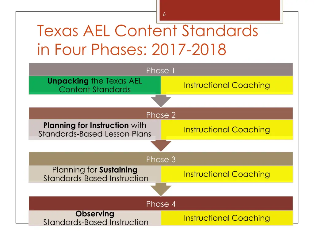 slide6