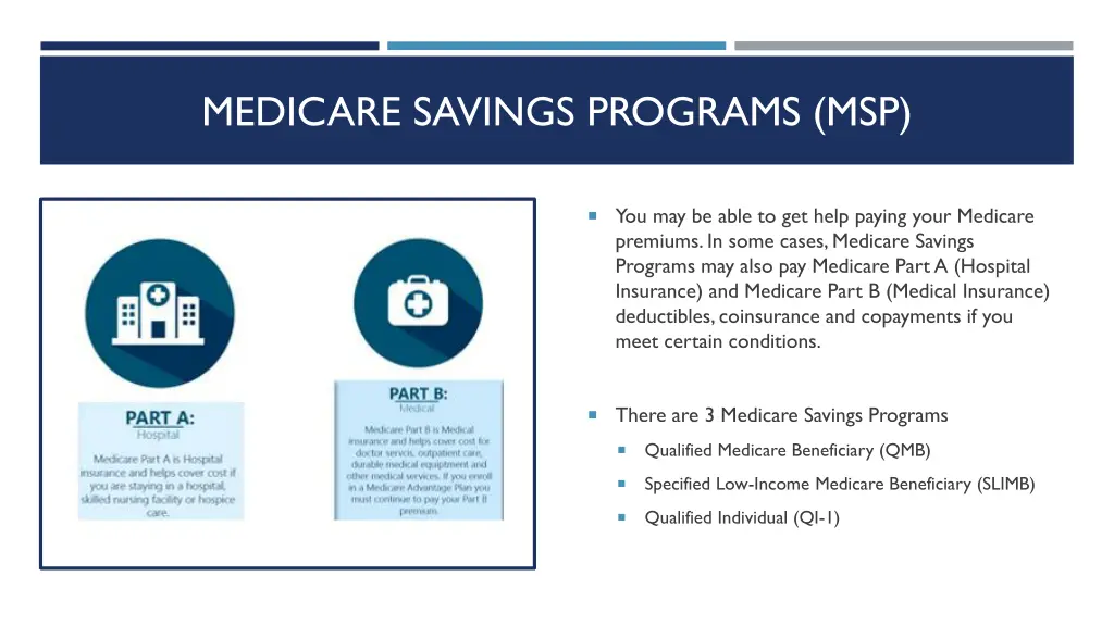 medicare savings programs msp