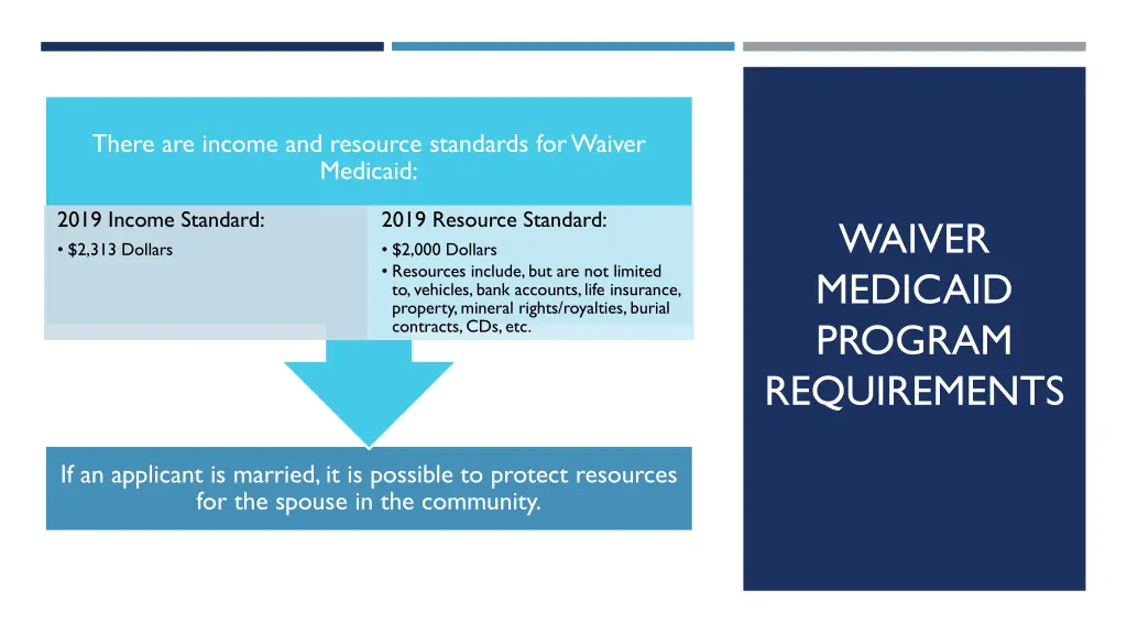 there are income and resource standards