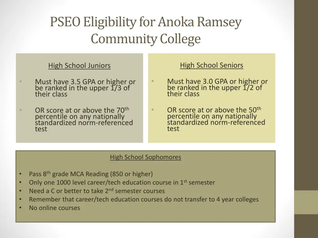 pseo eligibility for anoka ramsey community