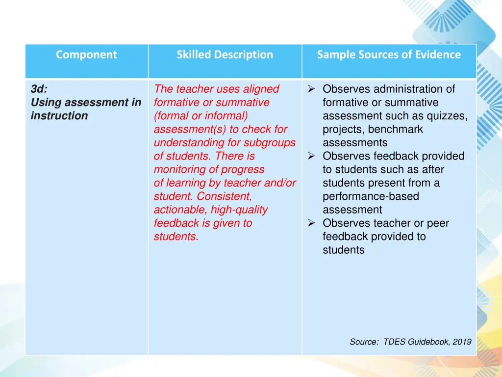 component 3