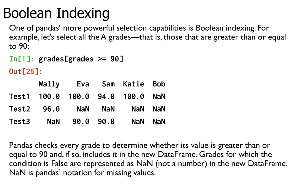 boolean indexing one of pandas more powerful