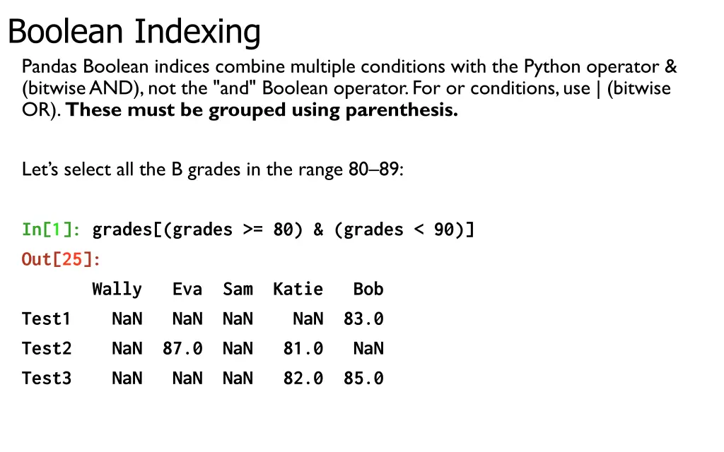 boolean indexing pandas boolean indices combine
