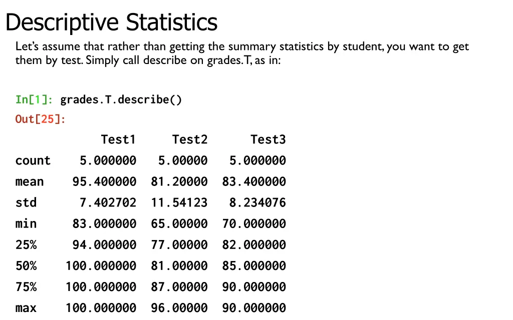 descriptive statistics let s assume that rather