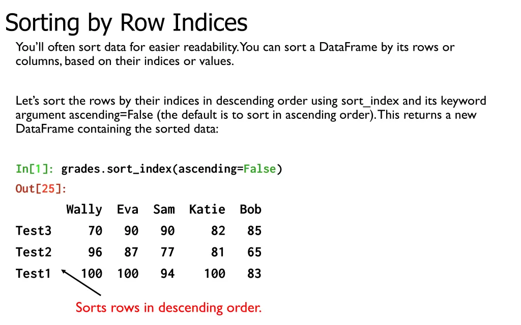 sorting by row indices you ll often sort data