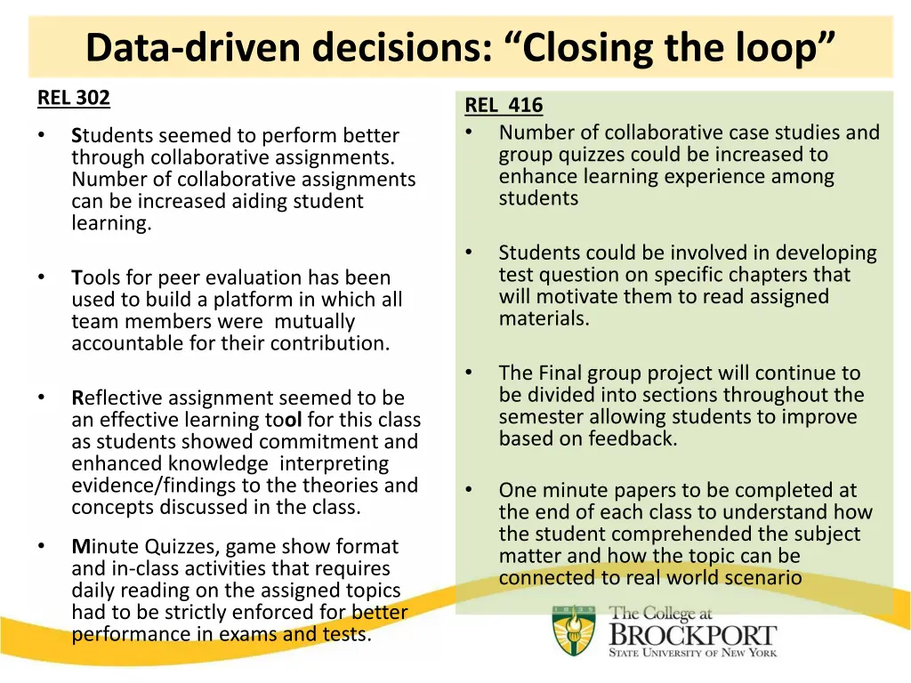 data driven decisions closing the loop