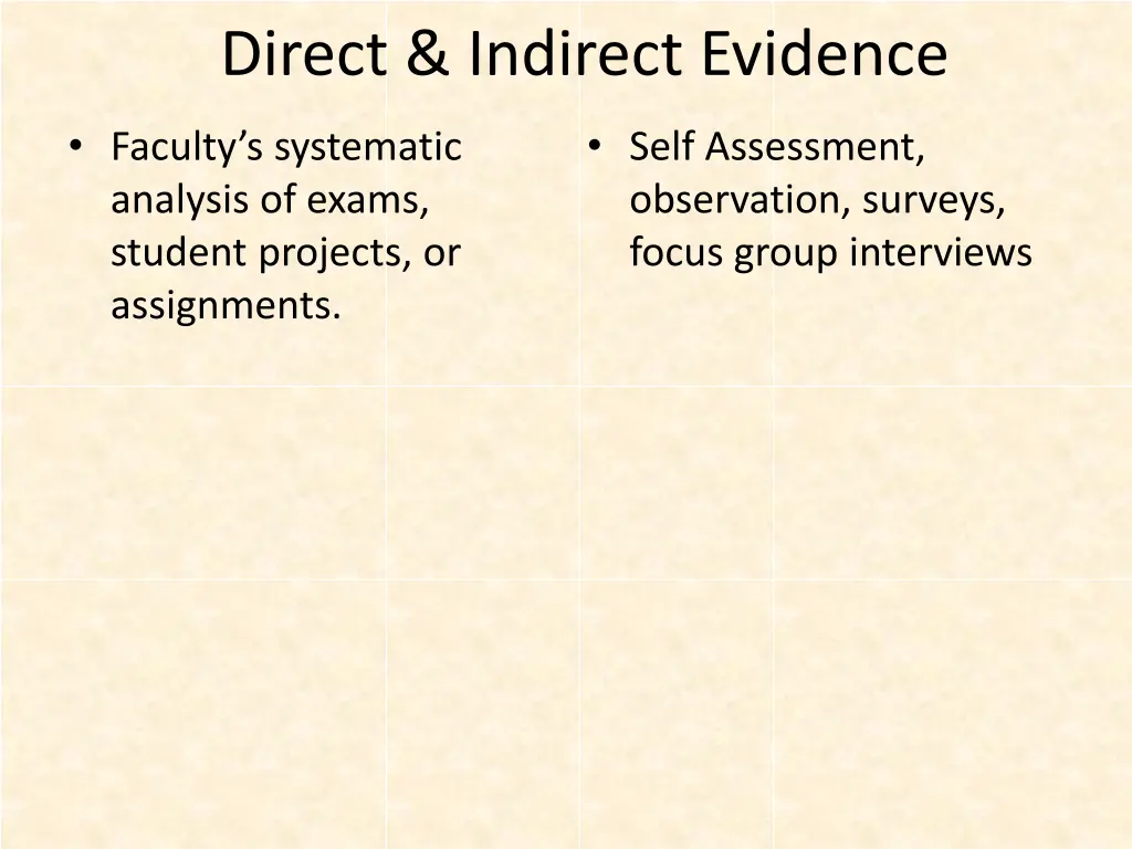 direct indirect evidence