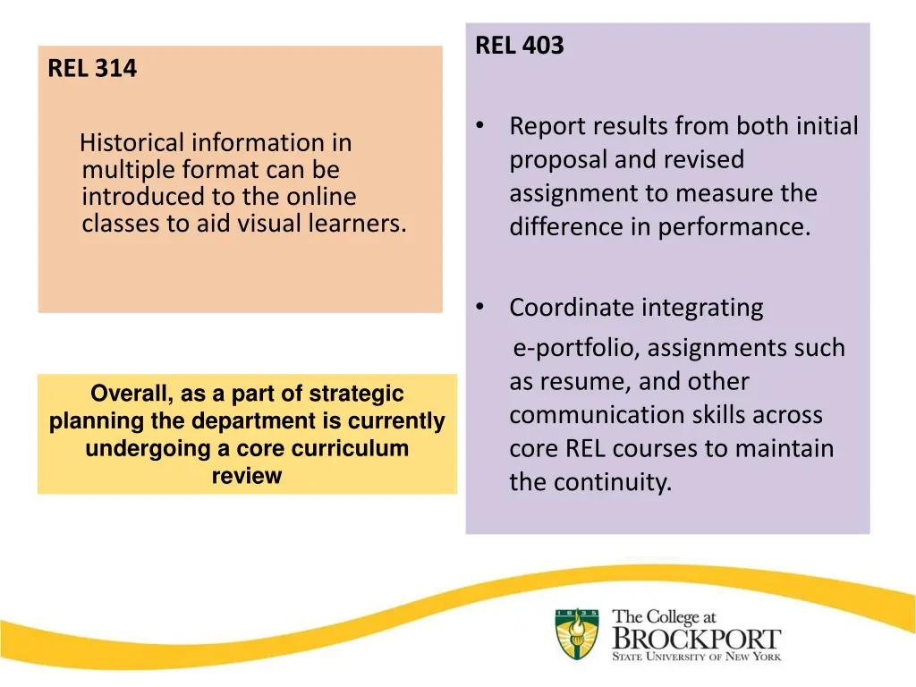 rel 403