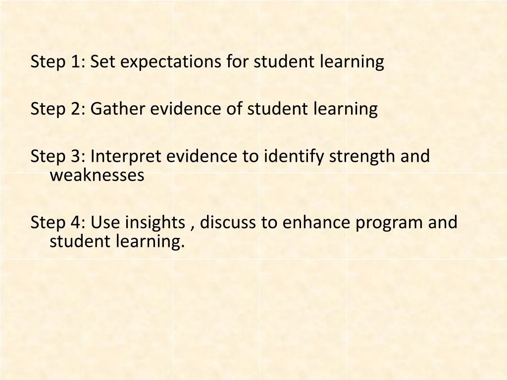 step 1 set expectations for student learning
