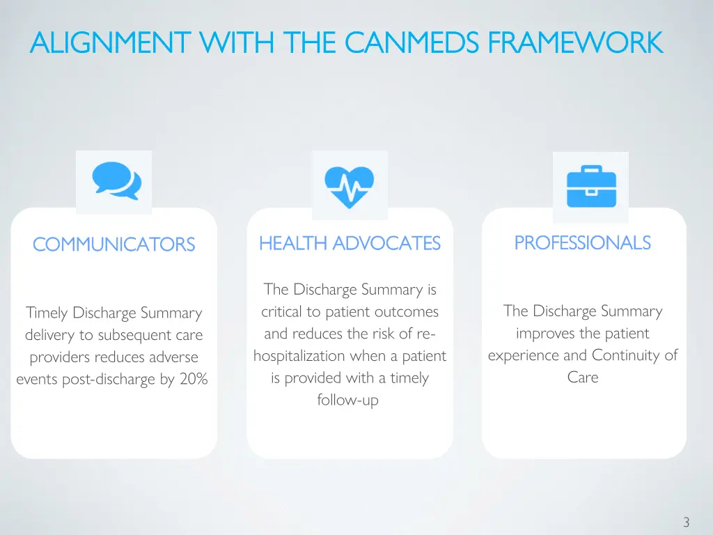 alignment with the canmeds framework alignment