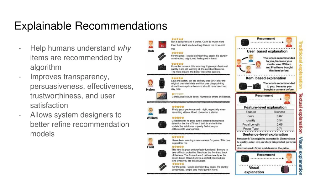 explainable recommendations