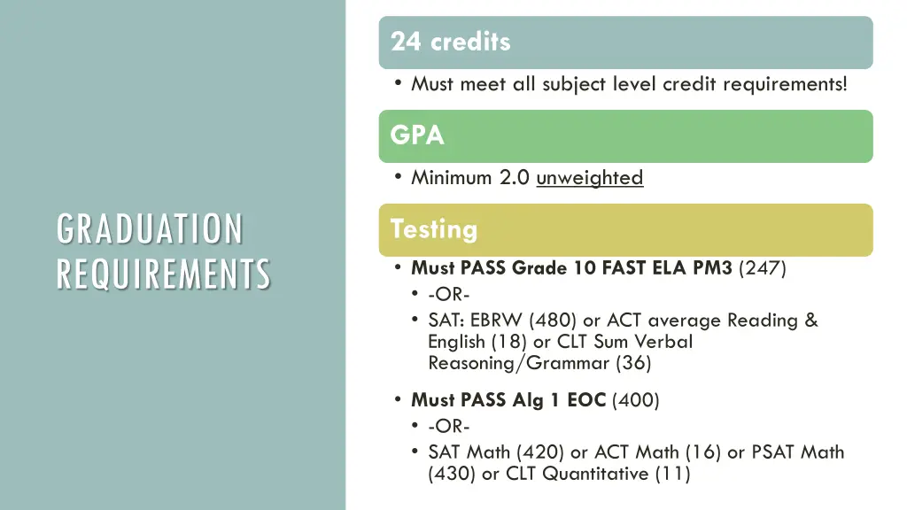 24 credits