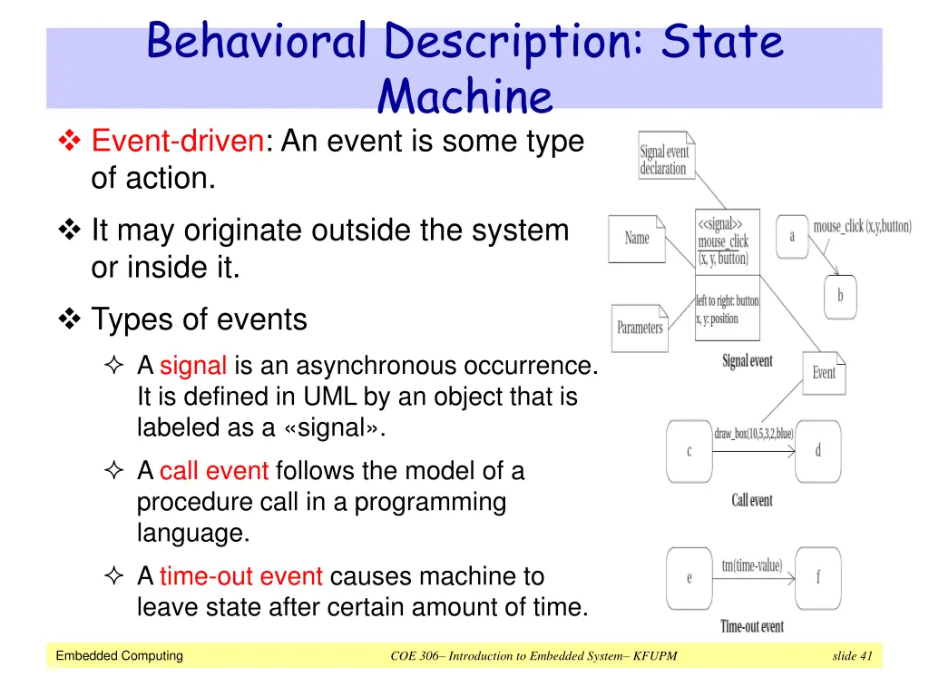 behavioral description state machine event driven