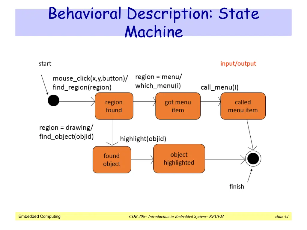 behavioral description state machine