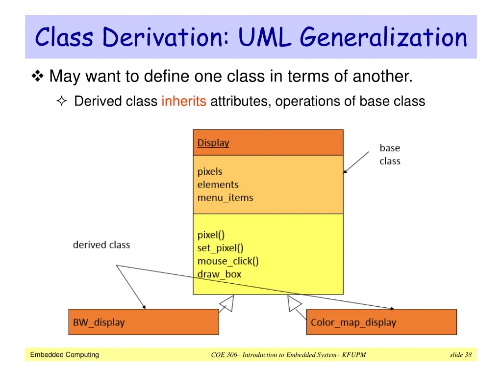 class derivation uml generalization
