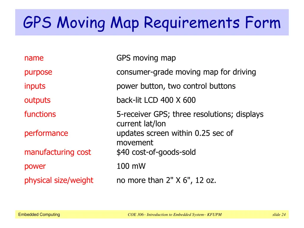 gps moving map requirements form