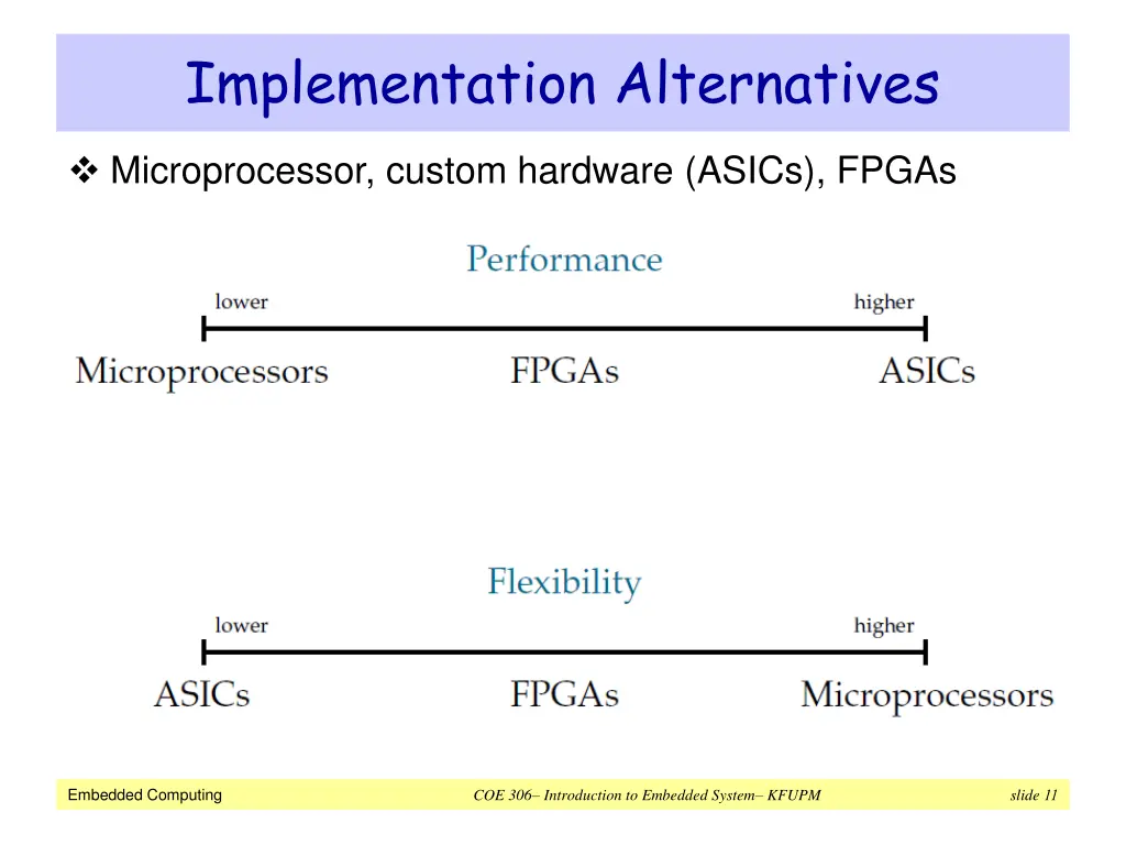 implementation alternatives