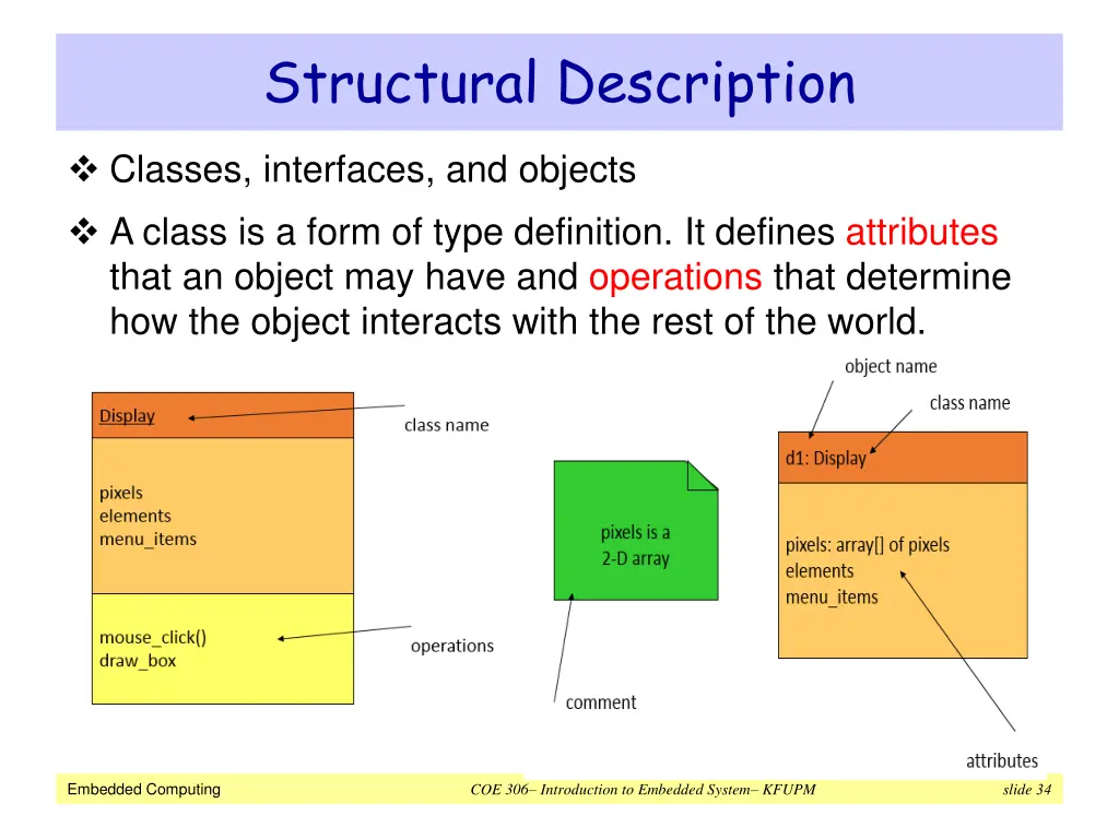 structural description