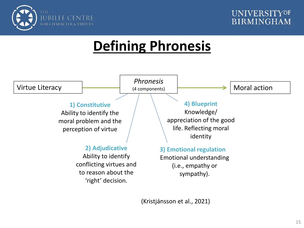 defining phronesis