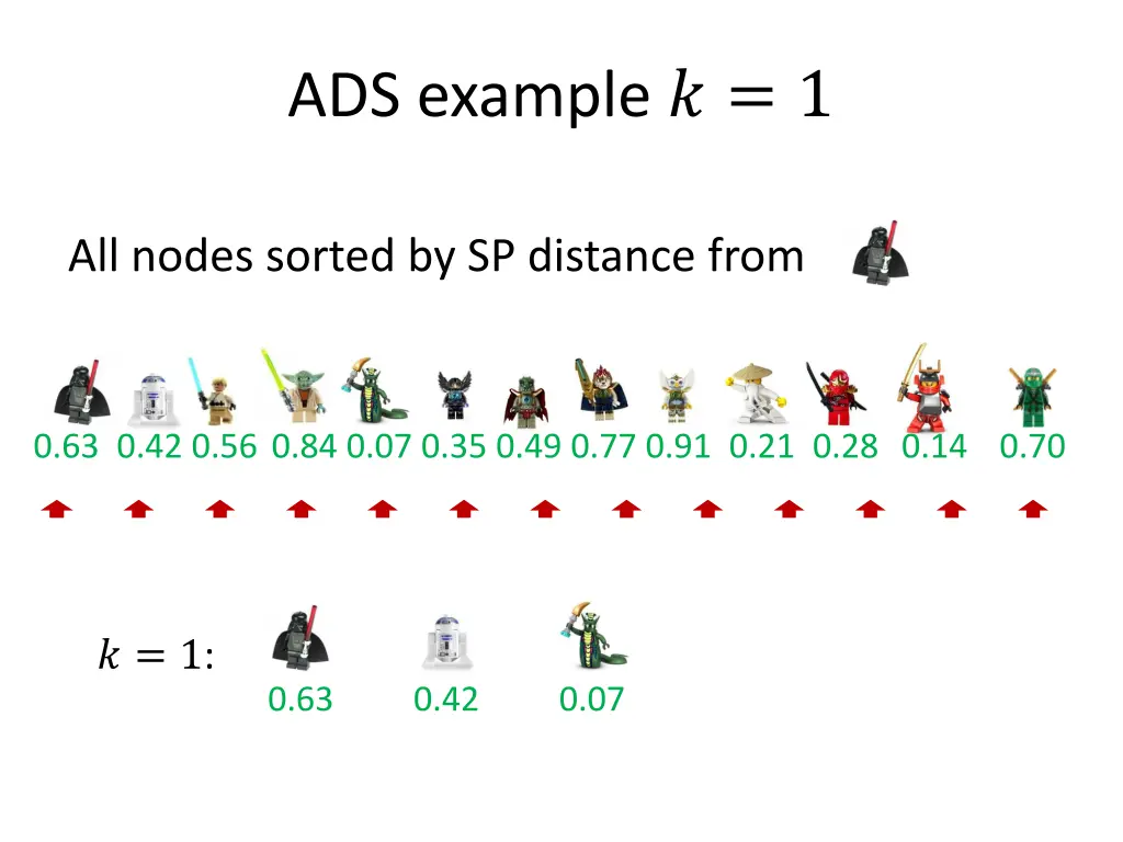 ads example 1