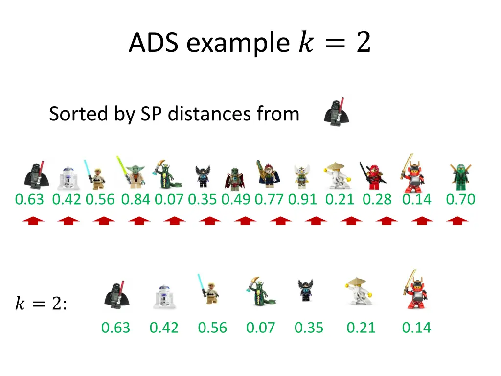 ads example 2